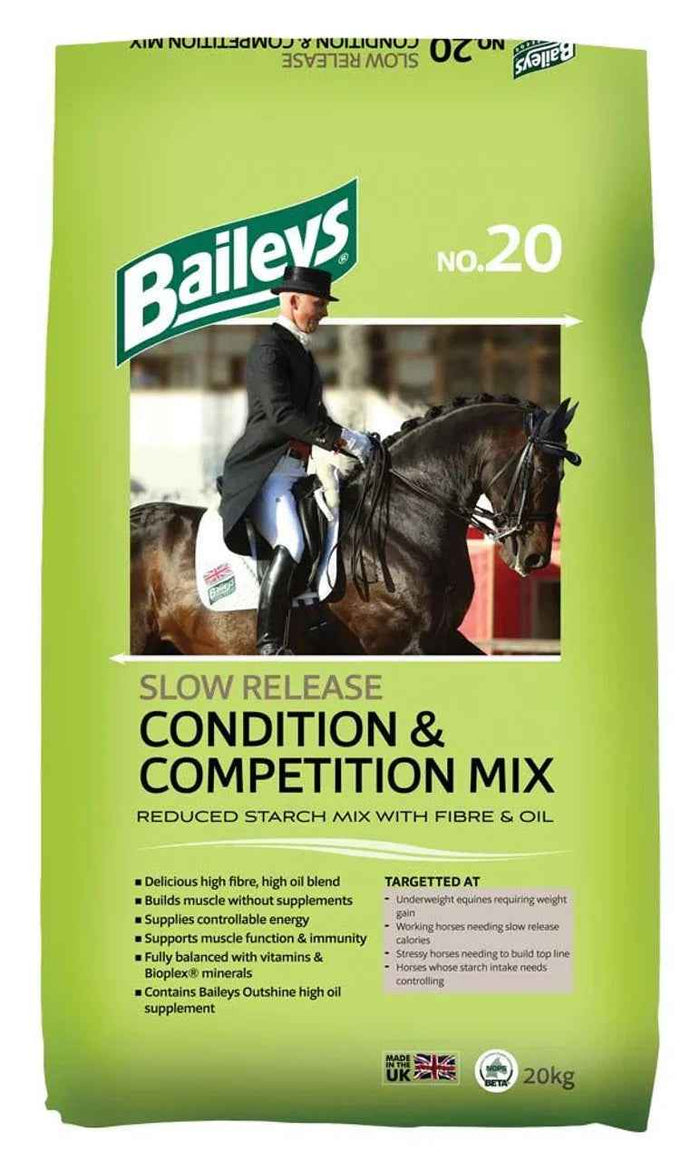 Baileys No.20 Slow Release Condition and Competition Mix 20kg bag, a reduced starch high oil mix