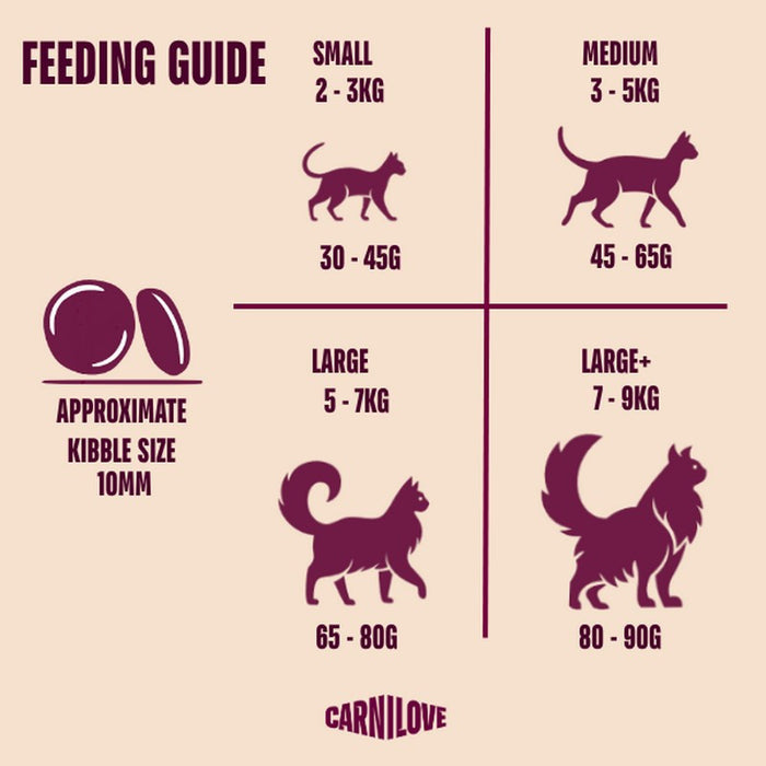 Carnilove ACTIVE Beef & Venison sterilised cat food, third view of the 400g bag