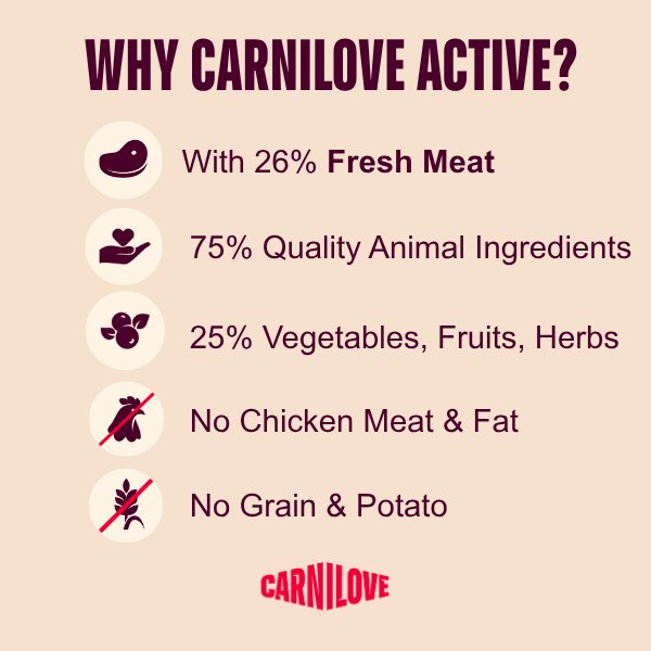 Carnilove ACTIVE Duck & Pheasant sterilised cat food, third view of the bag