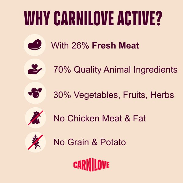Carnilove ACTIVE Duck & Pheasant dry dog food, third view of the bag