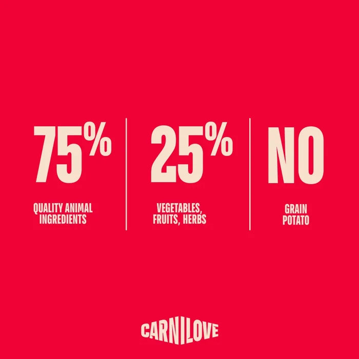 Carnilove ACTIVE Lamb & Wild Boar sterilised cat food, further view of the packaging