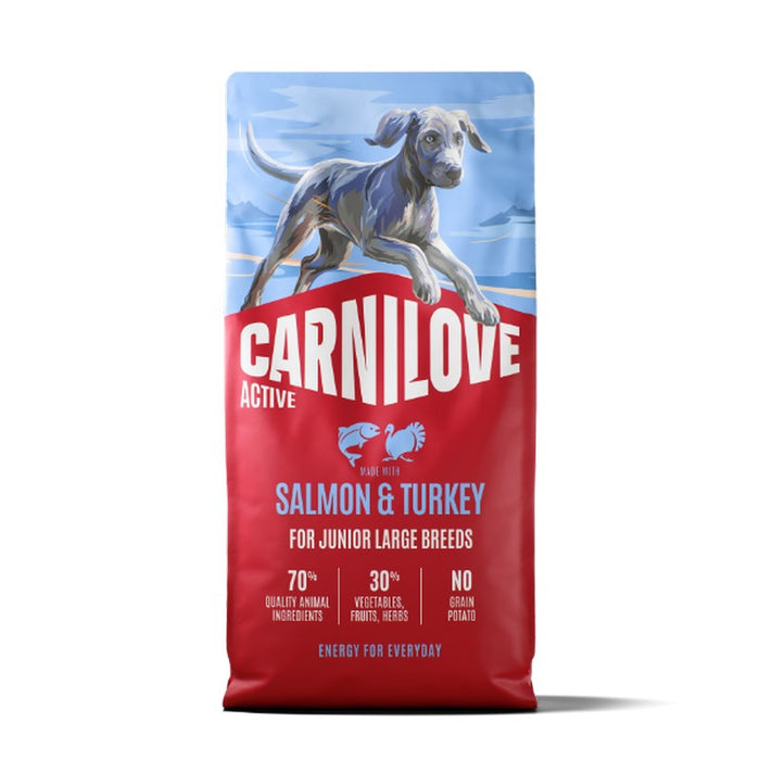 Carnilove ACTIVE Salmon & Turkey grain-free food for junior large breeds, front of the bag