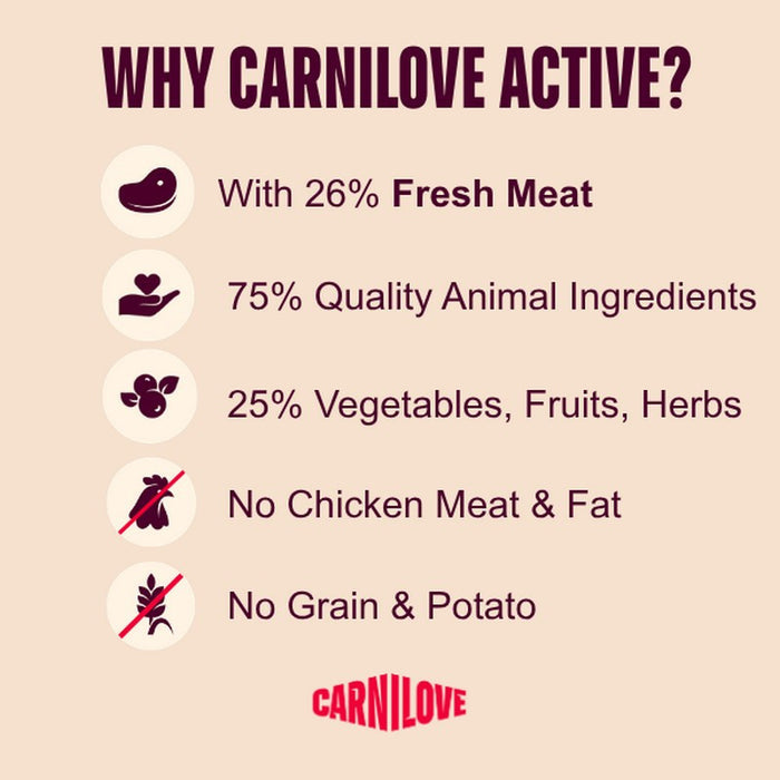 Carnilove ACTIVE Salmon & Turkey small breed dry dog food, third pack view