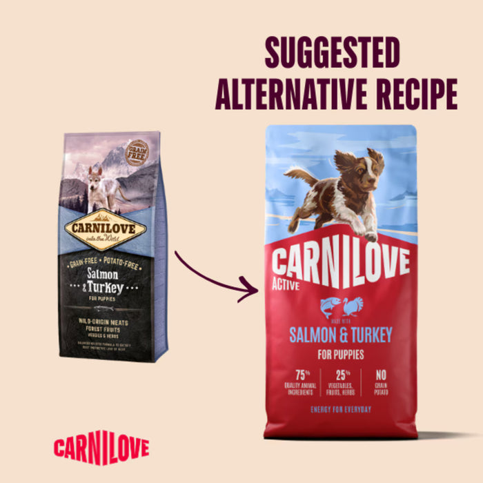 Carnilove ACTIVE Salmon & Turkey puppy food, second view of the pack