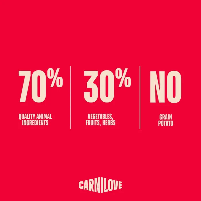 Carnilove ACTIVE Venison, Reindeer & Wild Boar dry dog food, fifth view of the sack