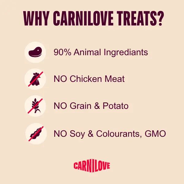 Further view of the Carnilove lamb and salmon jerky packaging showing the ingredient panel