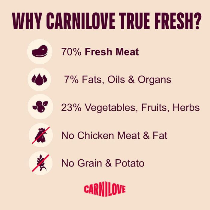 Third view of the Carnilove True Fresh Duck sterilised cat food bag
