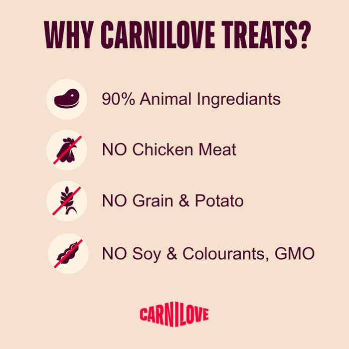 Third view of the Carnilove Turkey & Venison Fillet dog jerky pack