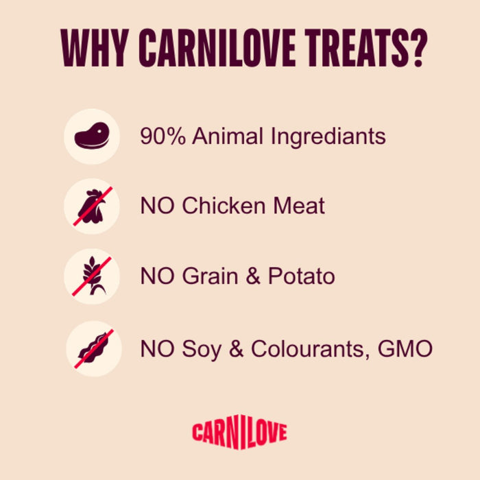 Further view of the Carnilove Turkey with Venison Fillet dog jerky pack
