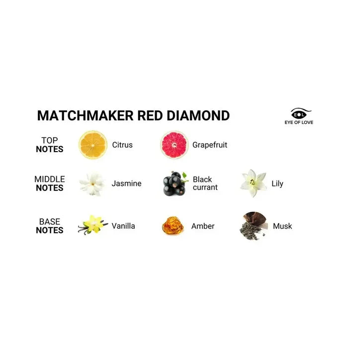 Matchmaker Red Diamond Attract Her/Him Pheromone Perfume - Body Spray