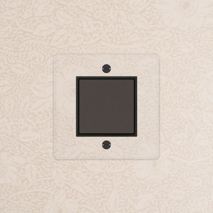 P2
