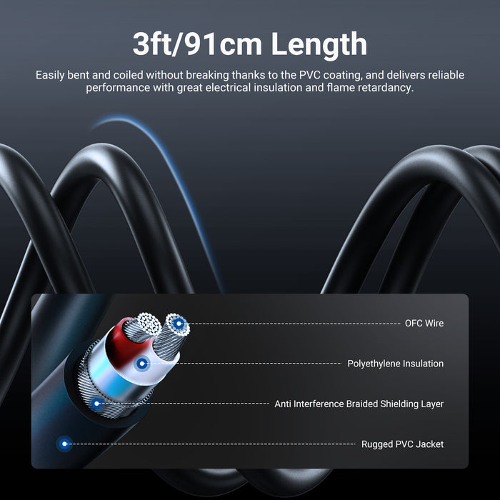 NEEWER 3.5mm 1/8 Inch TRS AUX to Dual XLR Breakout Cable