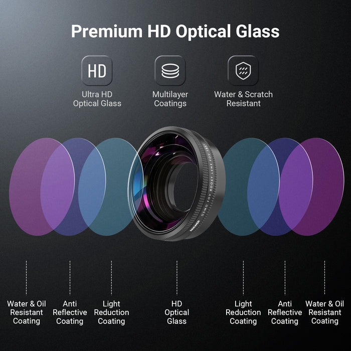 NEEWER FL-B52 185° FOV Wide Angle Lens Compatible with DJI Osmo Action 6