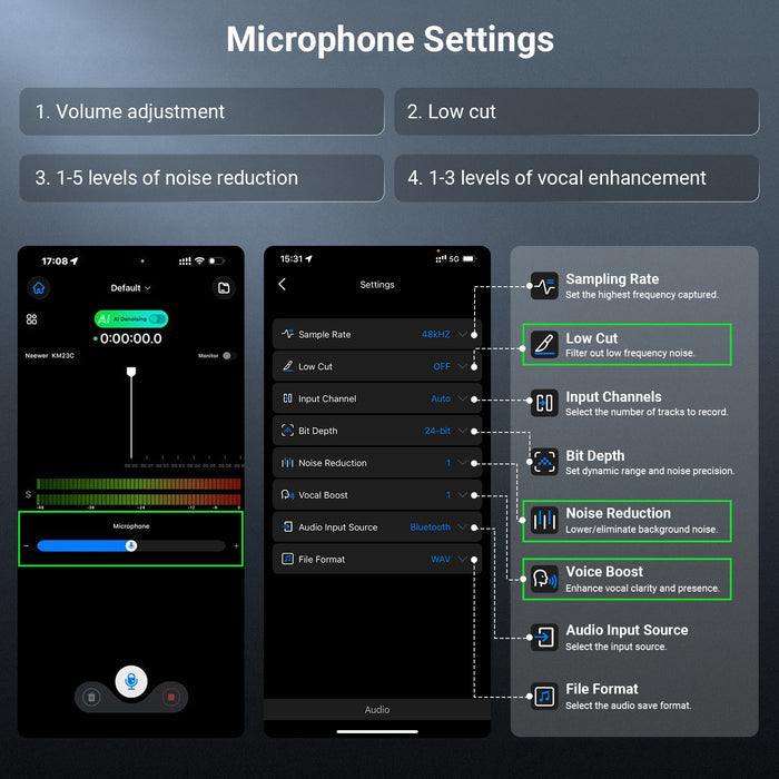 NEEWER KM23C Wireless Lavalier Microphone System