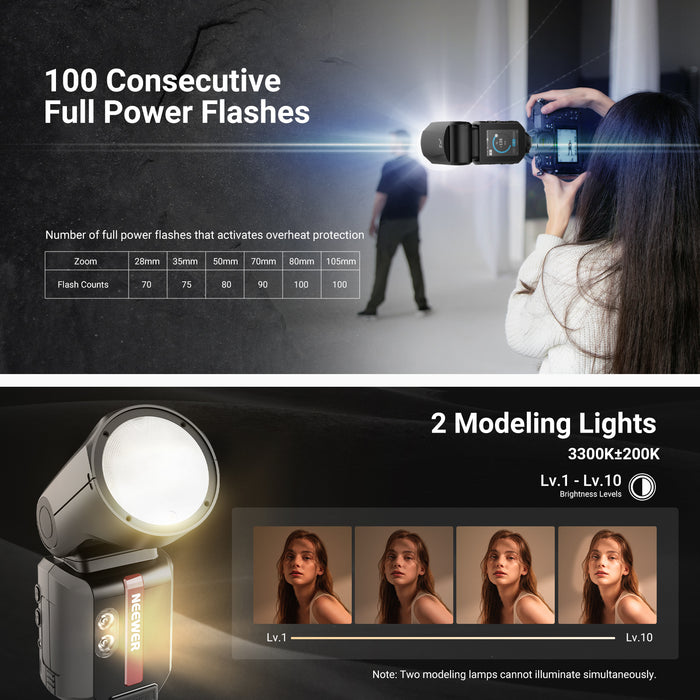 NEEWER Z3R 100Ws 2.4G TTL Round Head Flash Speedlite