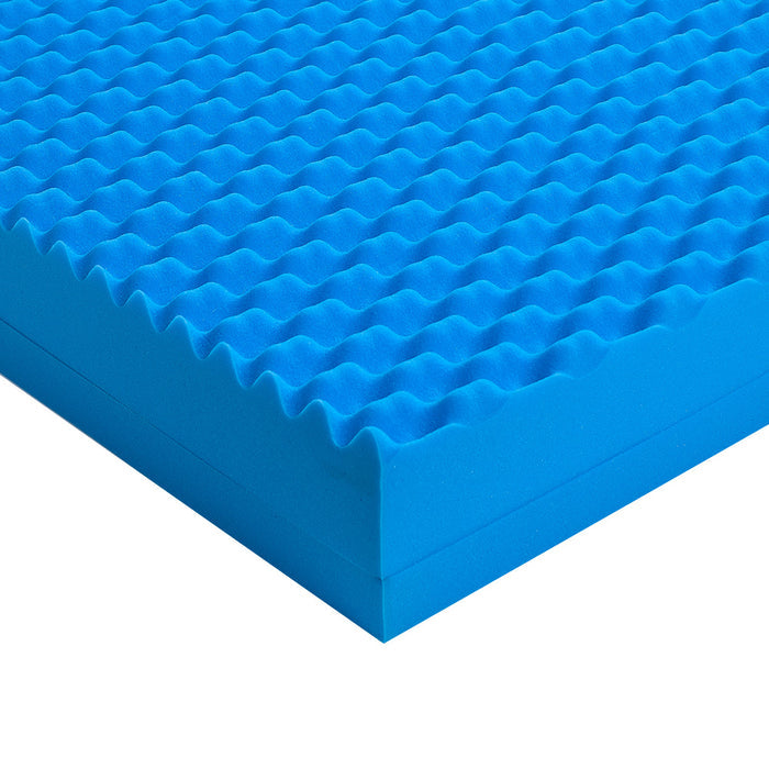 Uratex Bio Aire Zoned Mattress