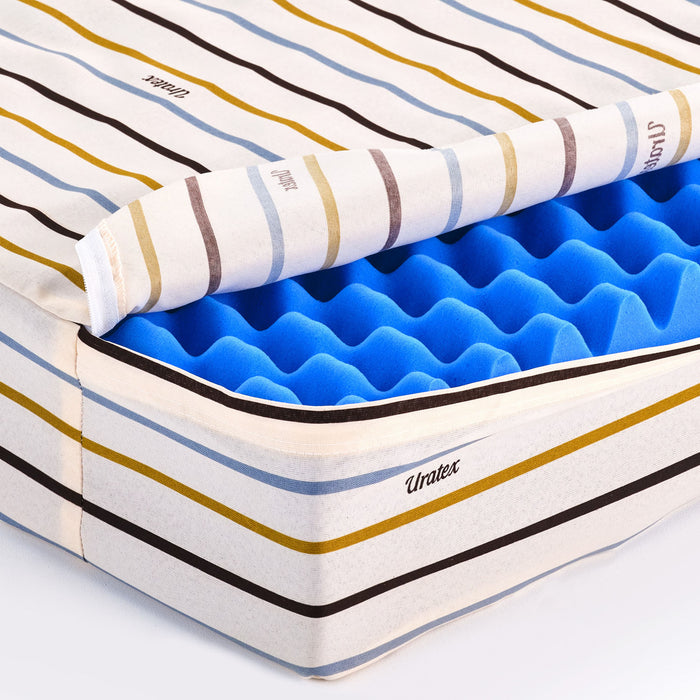 Uratex Bio Aire Zoned Mattress