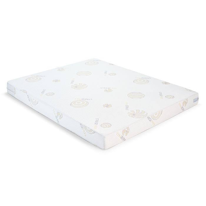 Uratex Edge Plain Mattress