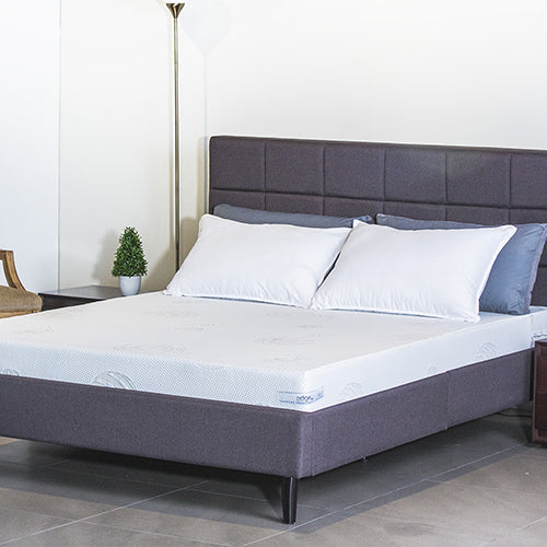 Uratex Edge Plain Mattress
